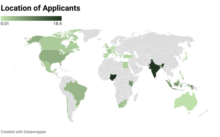 A map showing the countries of origin of applicants