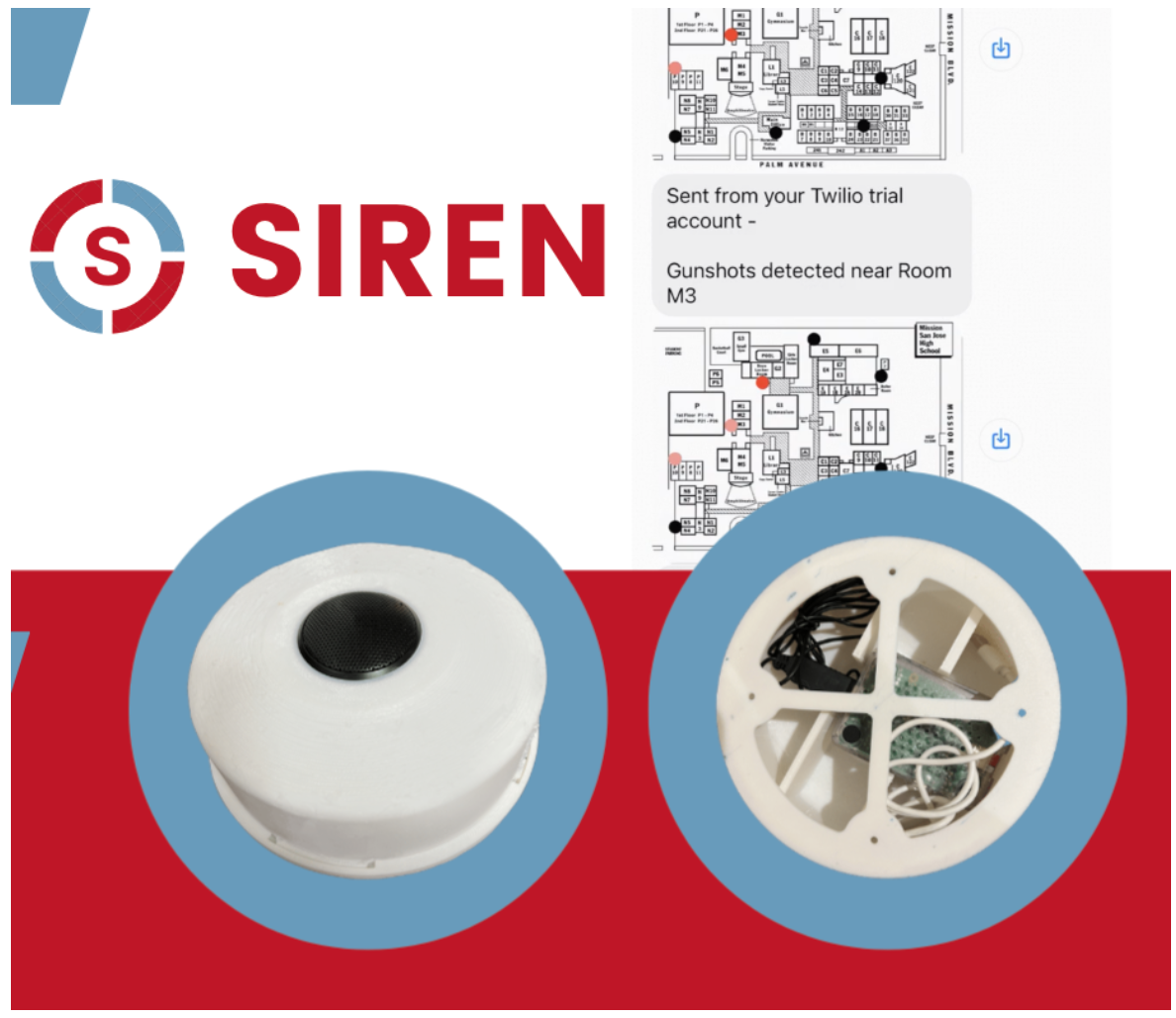 SIREN Card Image
