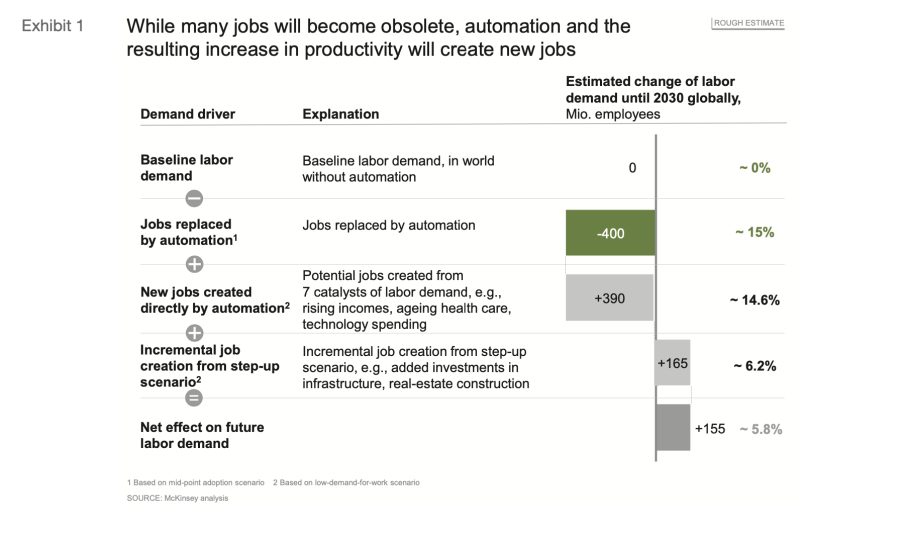 The Skilling Challenge_Exhibit 1