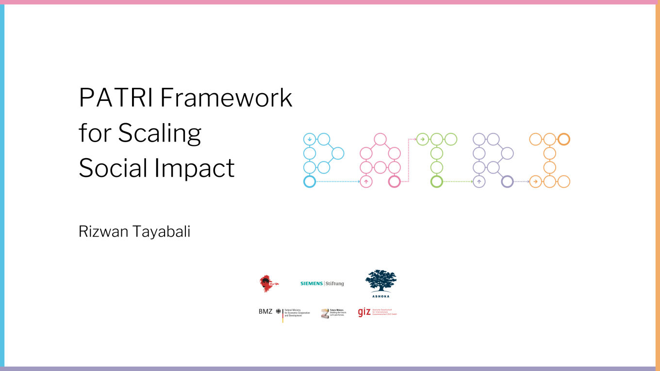 PATRI Framework for Scaling Social Impact
