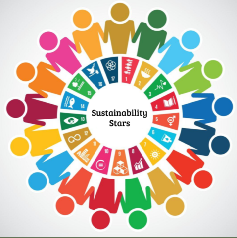 Sustainability Stars